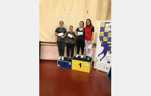 Héléa et Mélanie - finalistes en DD série Top A au tournoi de Dreux les 23/24 octobre 2021